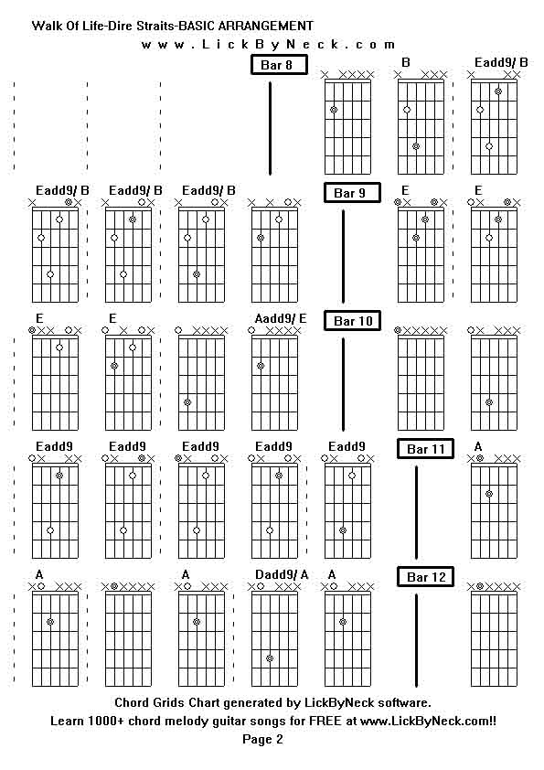 Chord Grids Chart of chord melody fingerstyle guitar song-Walk Of Life-Dire Straits-BASIC ARRANGEMENT,generated by LickByNeck software.